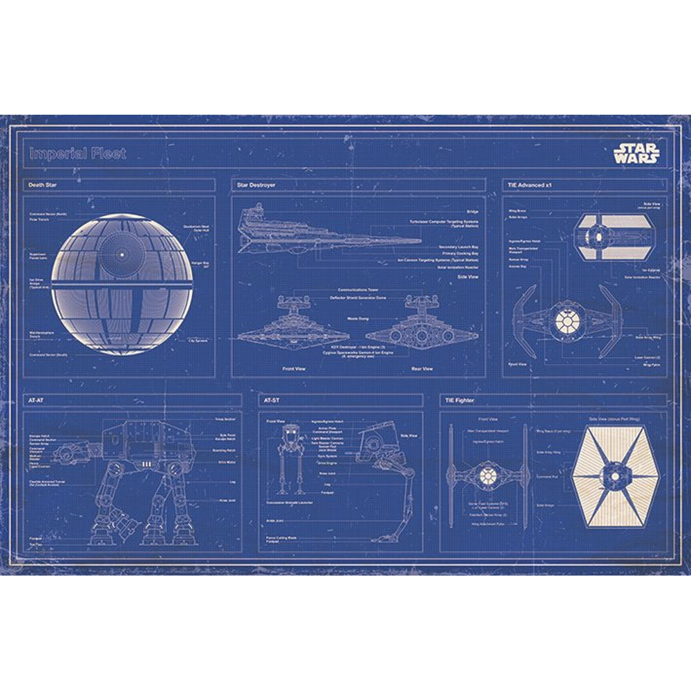 Plakát Star Wars - Imperial Fleet